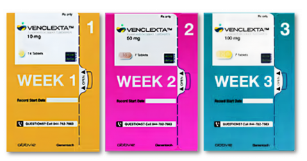 فينكليكستا 100  50  10 مجم 42 قرص