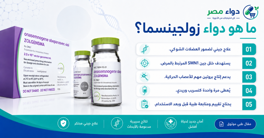 إنفو زولجينسما فيال لعلاج ضمور العضلات الشوكي