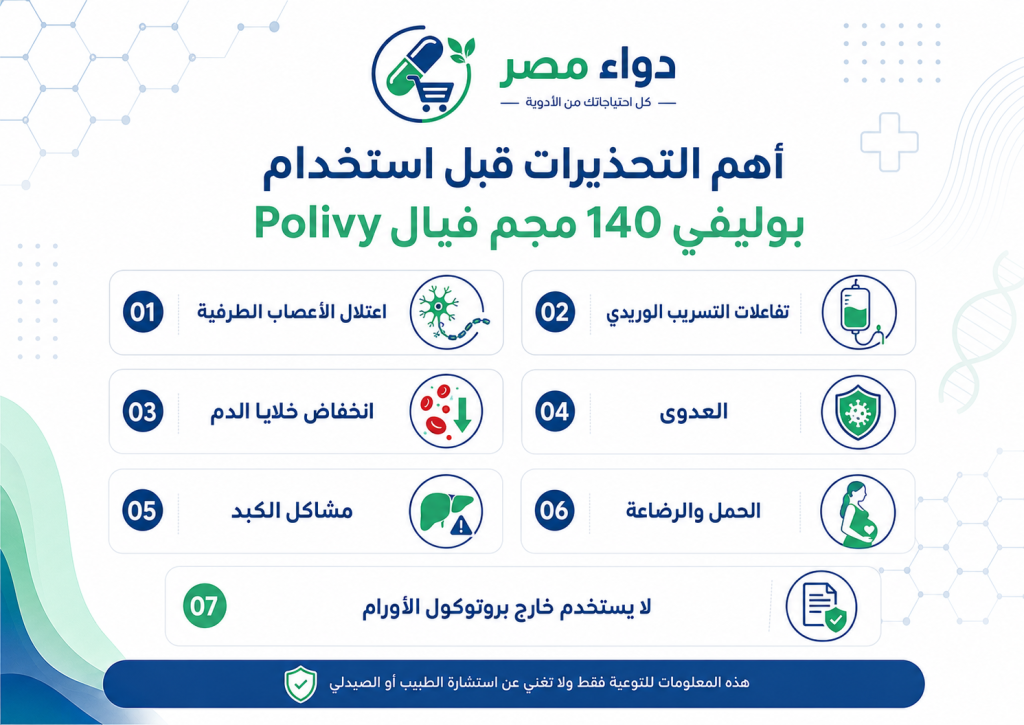 أهم التحذيرات قبل استخدام بوليفي 140 مجم فيال Polivy