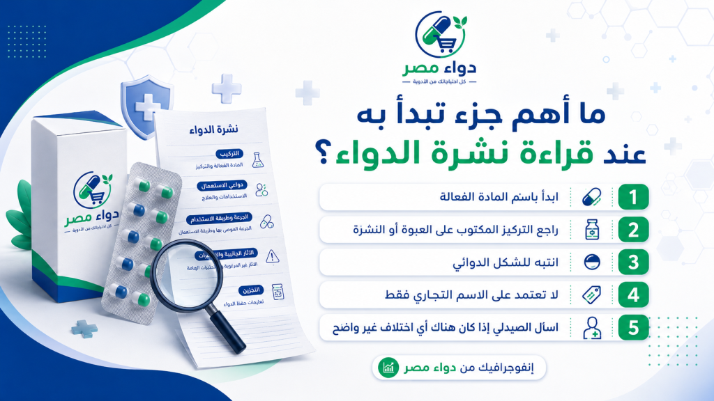 ما أهم جزء تبدأ به عند قراءة نشرة الدواء؟